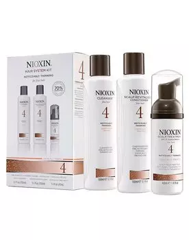 Шампунь Nioxin