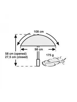 Зонт Light Trek Ultra EUROSCHIRM