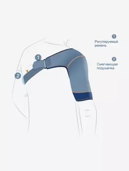 Бандаж на плечевой сустав из неопрена. Билатеральный., Синий