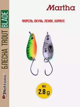 Форелевая рыболовная блесна Trout Blade Martha 2.8g на щуку, Зеленый