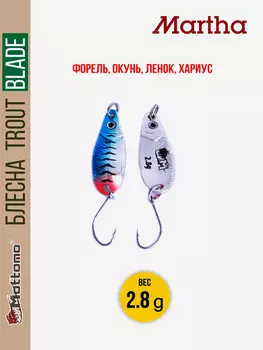 Форелевая рыболовная блесна Trout Blade Martha 2.8g на щуку, Голубой