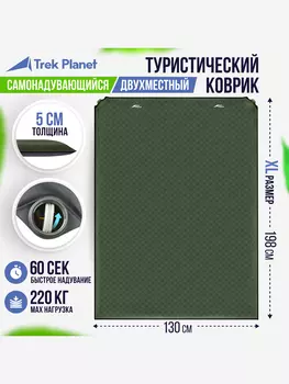 Коврик для пикника Trek Planet Relax 50 Double Green, Зеленый