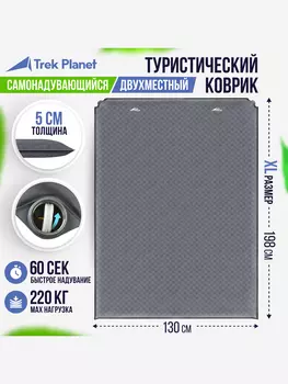 Коврик для пикника Trek Planet Relax 50 Double Grey, Серый