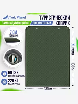 Коврик для пикника Trek Planet Relax 70 Double Green, Зеленый