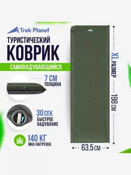 Коврик для пикника Relax 70 Green, Зеленый