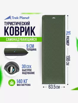 Коврик для пикника Trek Planet Relax 90 Green, Зеленый
