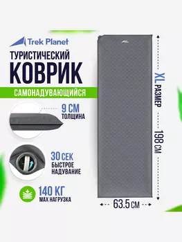 Коврик для пикника Trek Planet Relax 90 Grey, Серый