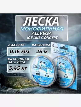 Леска монофильная ALLVEGA "Ice Line Concept" 25м 0,16мм (3,45кг) прозрачная, Серый