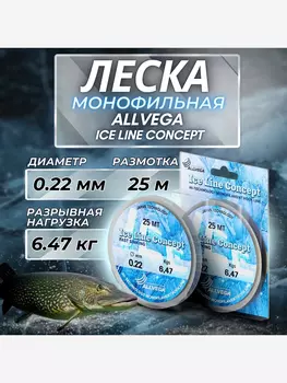 Леска монофильная ALLVEGA "Ice Line Concept" 25м 0,22мм (6,47кг) прозрачная, Серый