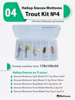 Набор блесен рыболовных для спиннинга Mottomo Trout Kit №4 (Stream) Форель ручьевая, Мультицвет