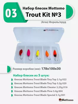Набор блесен рыболовных для спиннинга Mottomo Trout Kit №3 (Area) Форель / пруд, Мультицвет