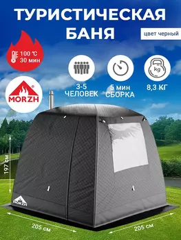 Палатка баня Морж с 1-м окном, сине-красный, Синий