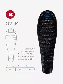 Спальный мешок AEGISMAX G2, пуховый, -8, размер M, черный, Черный