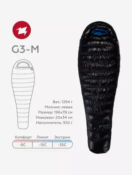 Спальный мешок AEGISMAX G3, пуховый, -15, размер M, черный, Черный