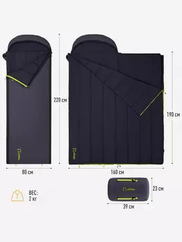 Спальный мешок 2101 ROCKY 520L -4°С 230х90, -4°C, черный/графитовый правый, Черный