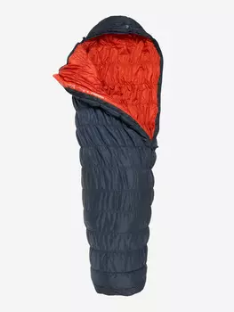Спальный мешок Deuter Exosphere 0, Синий