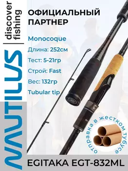 Спиннинг Nautilus EGITAKA EGT-832ML 252см 5-21гр, Черный