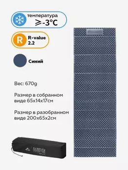Коврик Naturehike складной, R-value 2.2, серый, Серый