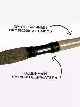 Удилище фидерное TEAM ALLVEGA 3.6 м тест до 70 грамм, вершинки (1,0; 1,5; 2,0 OZ), Черный