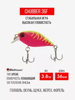 Воблер для рыбалки Chubber 36F 3,8g приманка окуня, щуку, Розовый
