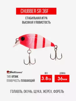 Воблер Mottomo Chubber 36F 3,8g White Red, Красный