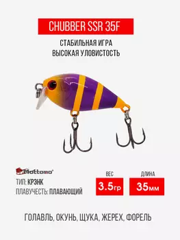 Воблер Mottomo Chubber SSR 35F 3,5g Violet Orange, Оранжевый
