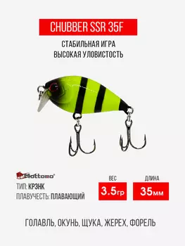 Воблер Mottomo Chubber SSR 35F 3,5g Chartreuse Black, Зеленый