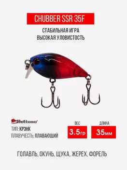 Воблер Mottomo Chubber SSR 35F 3,5g Clear Bug, Красный