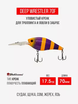 Воблер Mottomo Deep Wrestler 70F 17,5g Violet Orange, Фиолетовый