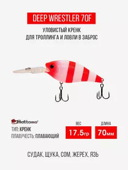 Воблер Mottomo Deep Wrestler 70F 17,5g White Red, Красный