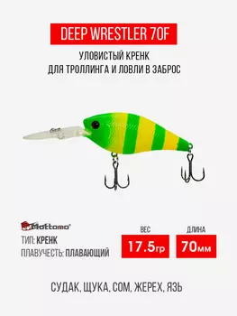 Воблер Mottomo Deep Wrestler 70F 17,5g Yellow Chartreuse, Зеленый