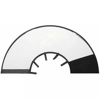 Homepet Vet № 40 воротник пластиковый на липучках для всех возрастов Россия 1 уп. х 1 шт. х 0.495 кг