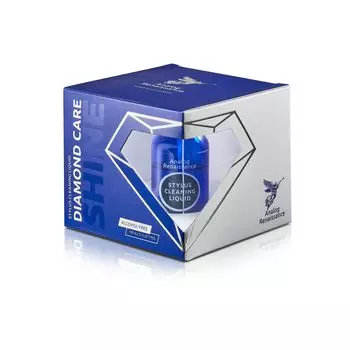 Средства для ухода и хранения Analog Renaissance