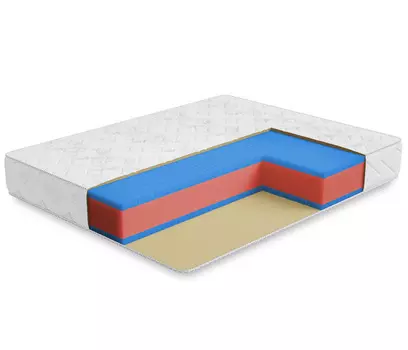 Матрас Премиум-Ориент в скрутке 1600х2000