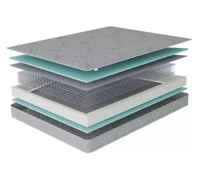 Матрас Боннет 1400*1900