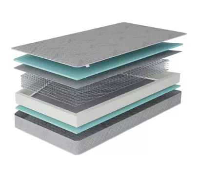 Матрас Боннет 800*1900