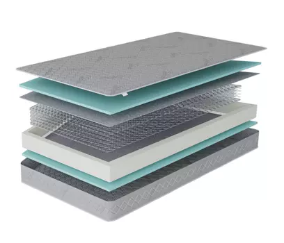 Матрас Боннет 800*2000