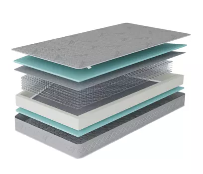 Матрас Боннет 900*1900