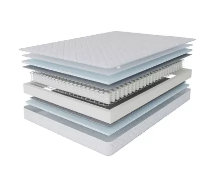 Матрас Боннет плюс 1400*2000