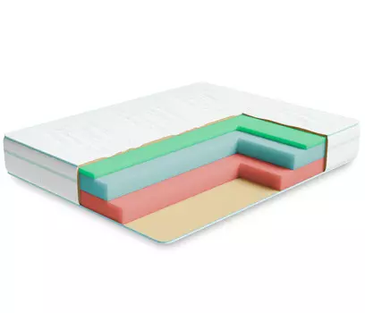 Матрас Здоровый сон-Макс в чехле Cooler 1600х2000