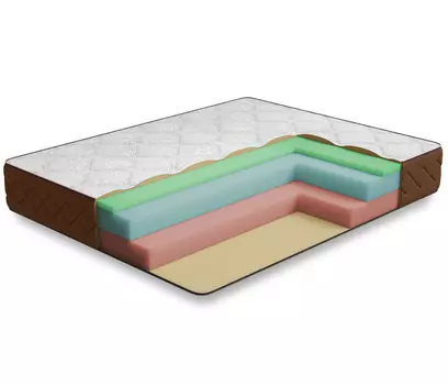Матрас Здоровый сон-Макс в скрутке 1600х2000