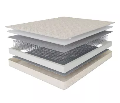 Матрас Эльбис в скрутке 1800*2000