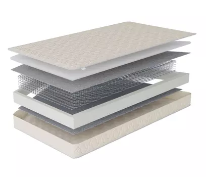 Матрас Эльбис в скрутке 800*2000