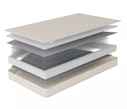 Матрас Эльбис в скрутке 900*1900