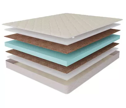 Матрас Классик-Кармен плюс 1200х2000