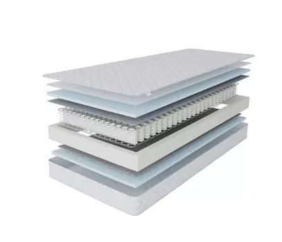 Матрас Классик-Оптима 900*1900