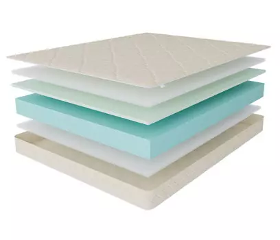 Матрас Классик-Орландо 1800х2000