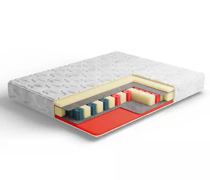 Матрас Классик-Респект 1600*2000