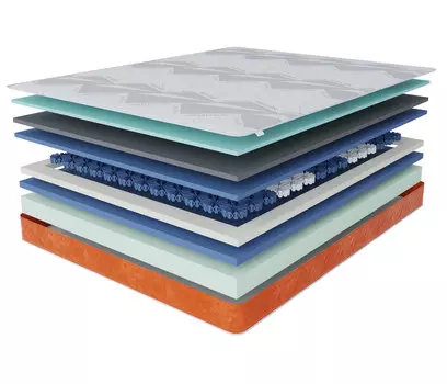 Матрас Корсика-Эффект в чехле Warmer в скрутке 1600х1900