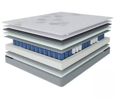 Матрас Корсика-Зодиак 1200х2000